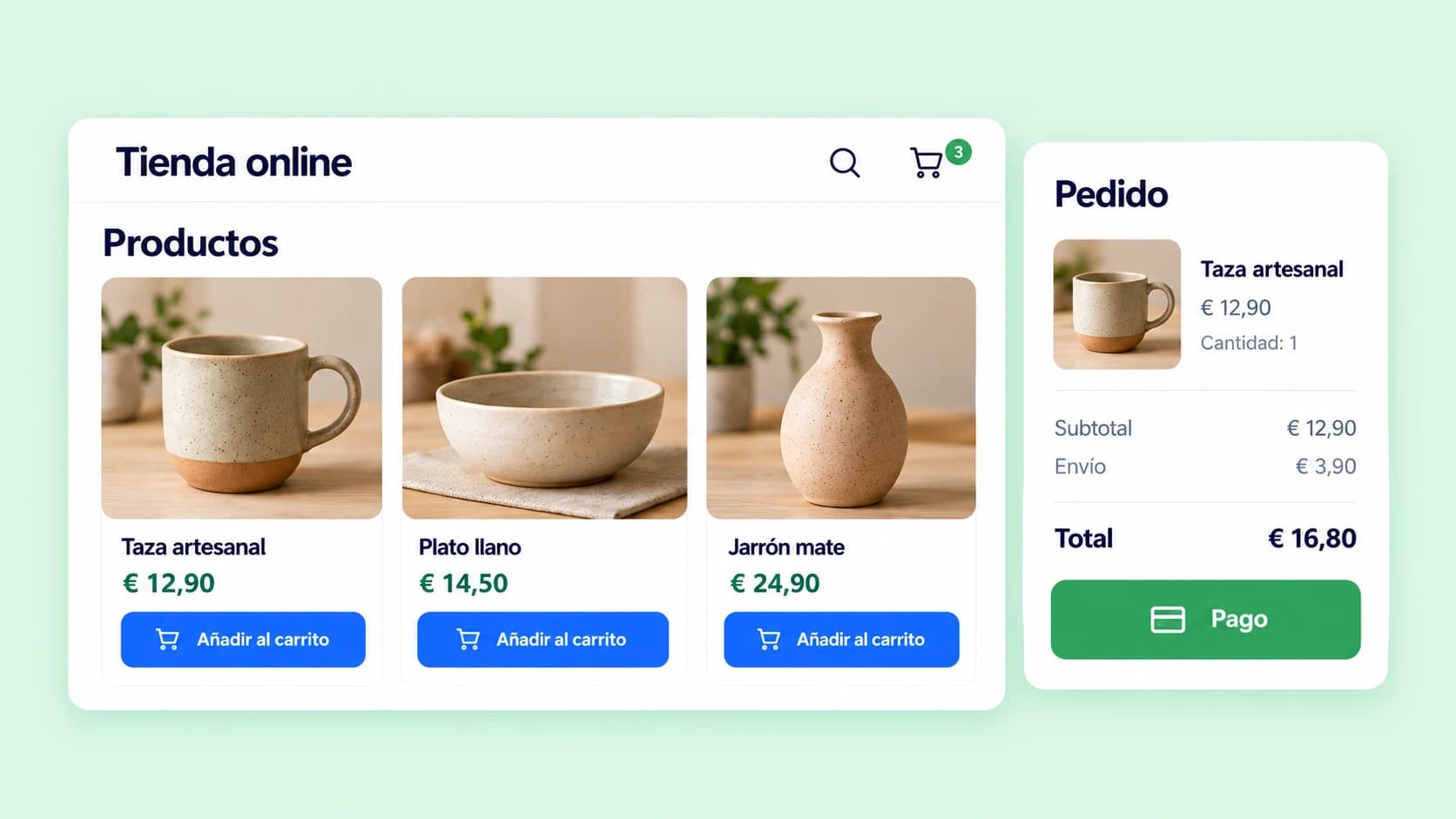 Representación de una tienda online junto al catálogo y la gestión de productos.