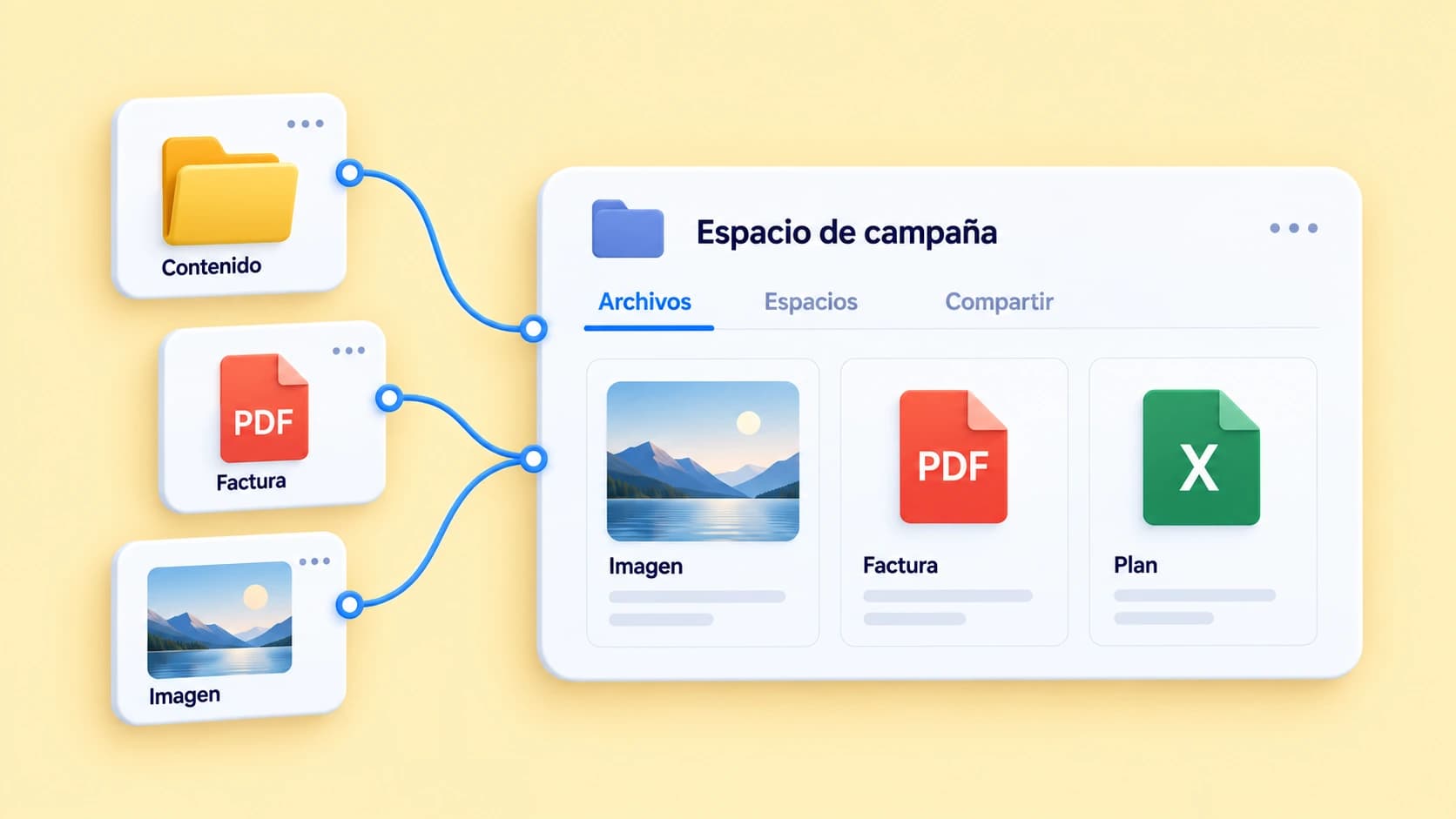 Documentos de distintas carpetas reunidos en un Espacio de campaña.