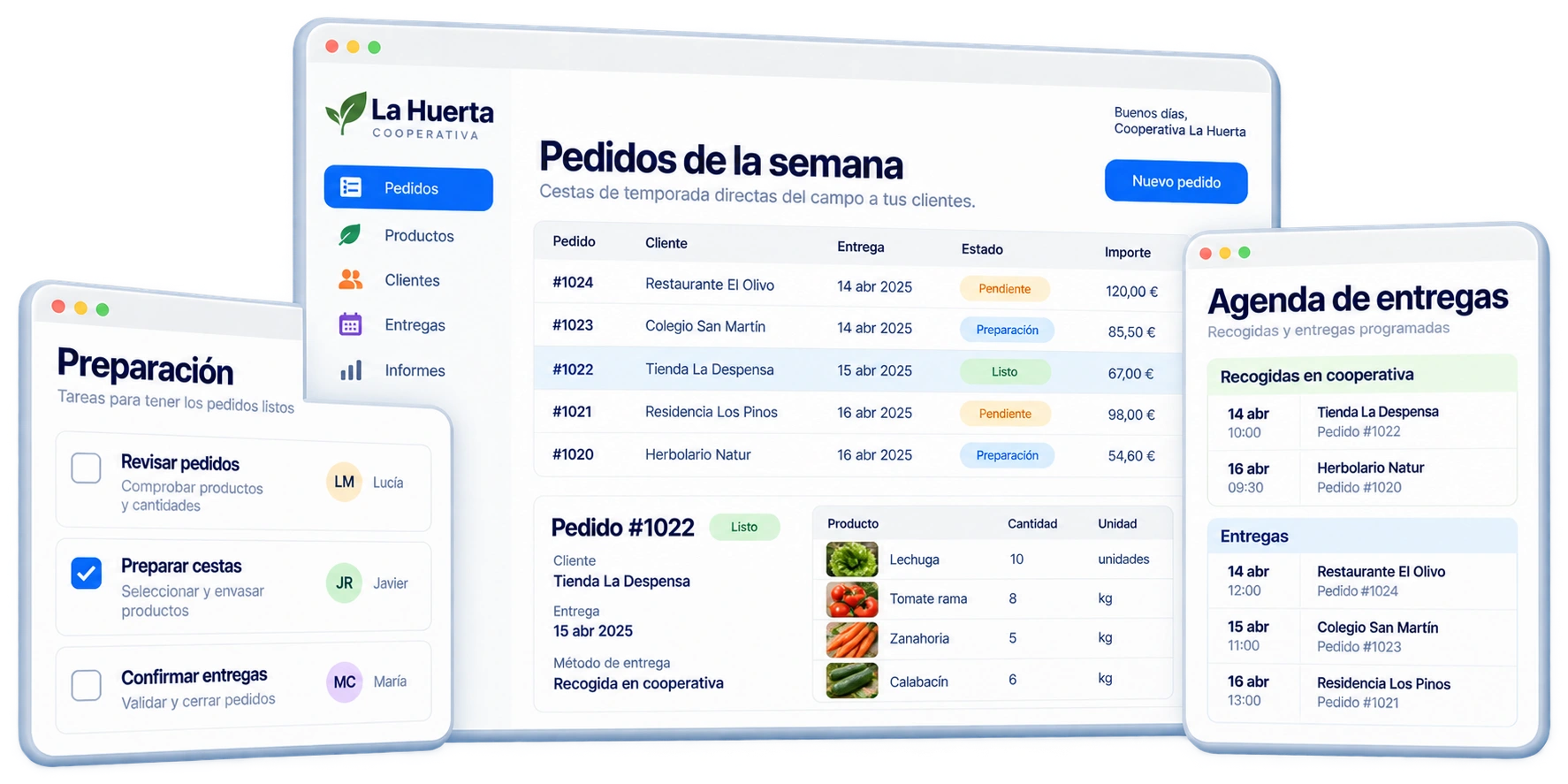 Pedidos de la semana con cantidades, tareas de preparación y agenda de recogidas y entregas.
